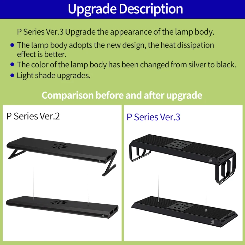 Semana Aqua P Series Pro Ver.3 - Aquarium Plant On Top reseña y precio